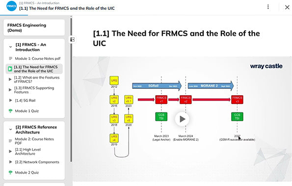 <h1>Curso gratuito en línea de introducción a FRMCS</h1>