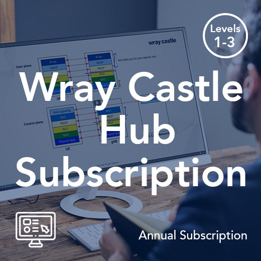 Abbonamento all&#39;hub del castello di Wray